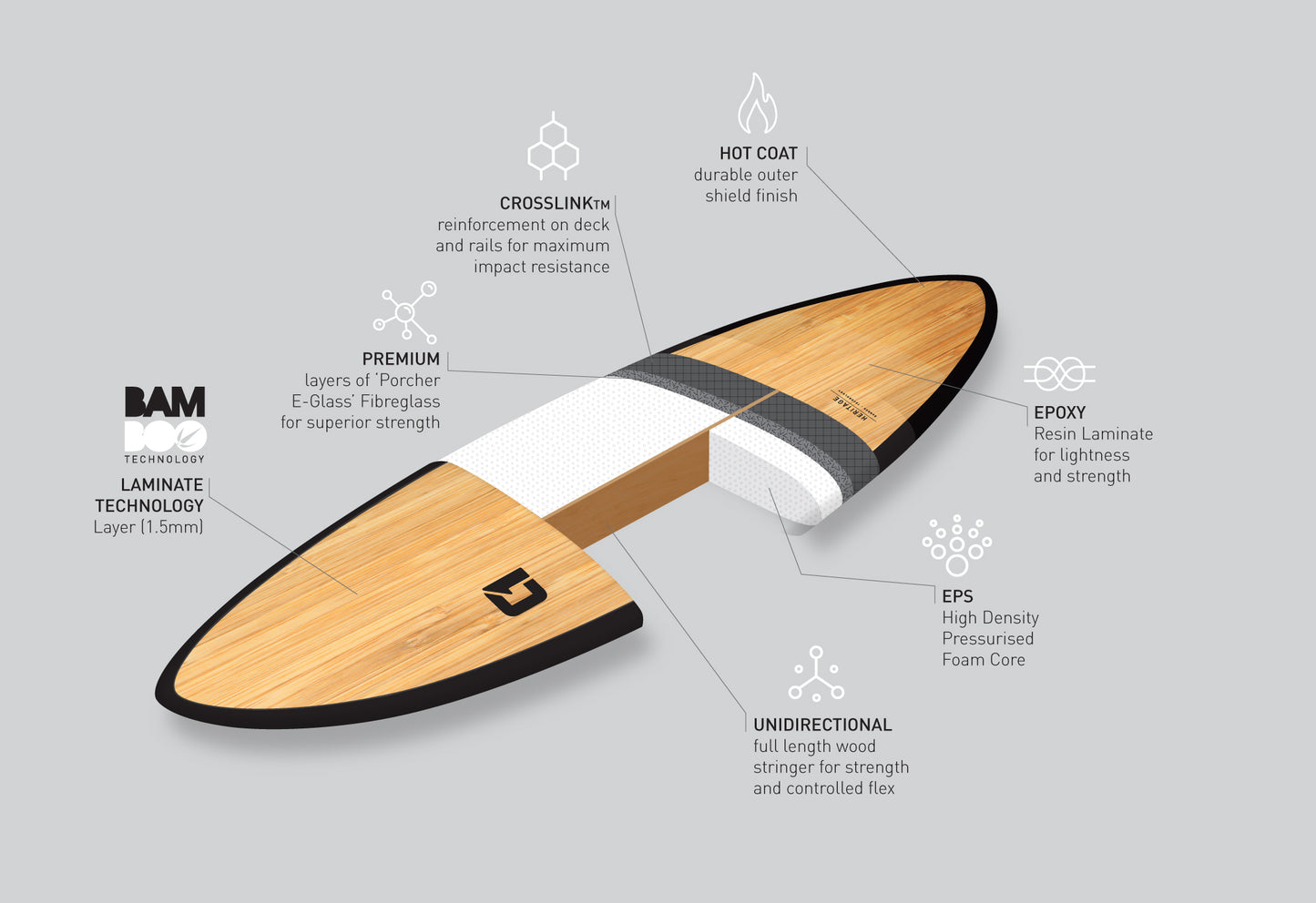 CIRCLE ONE Surfboard 8' Bamboo Mini Mal Squash Tail (+FREE FCS Fins)