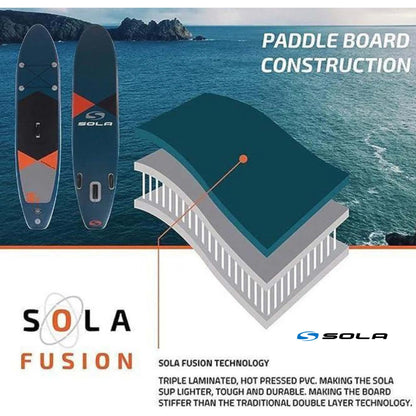 SOLA Stand Up Paddleboard Inflatable iSUP (10'6"/11')